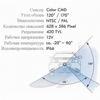 Штатная камера заднего вида Incar VDC-084 для Skoda Fabia II (2007-2014),Octavia A5 A7 (2004-2015),Rapid (2012-2015),SuperB IISW,Yeti (2009-2014) в ручку багажника